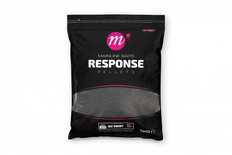 New products